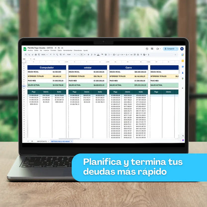Plantilla Pago De Deudas Digital Sheets